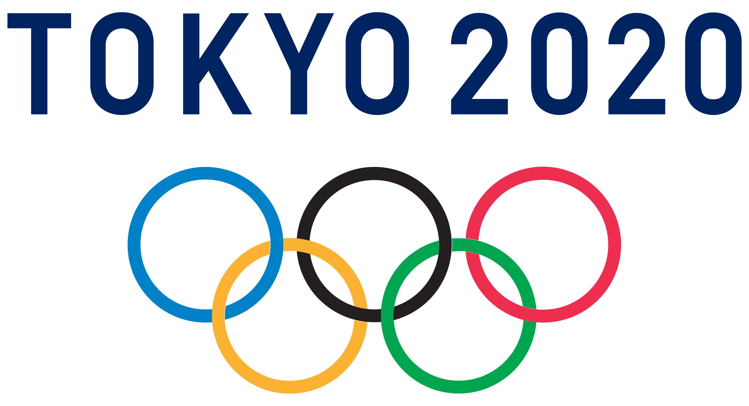 2020 Summer Olympics